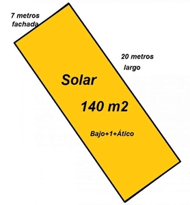 Solar/Parcela en venta en Alhaurín el Grande, Málaga