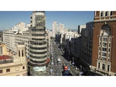 Alquiler ático en Embajadores-Lavapiés Madrid