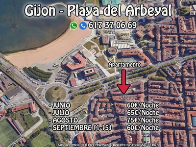 Alquiler vacaciones de piso en La Calzada (Gijón)