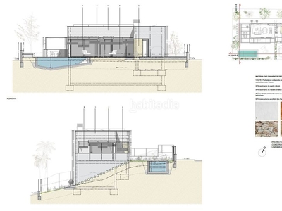 Casa passivhaus con piscina en Mas Alba en Mas Alba Sant Pere de Ribes