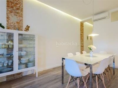 Alquiler piso calle narvaez en Ibiza Madrid