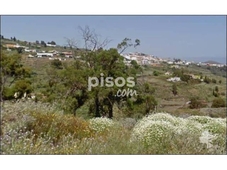 Finca rústica en venta en Calle Pol. 5 Parcela 434, nº S/N en Firgas por 653.400 €