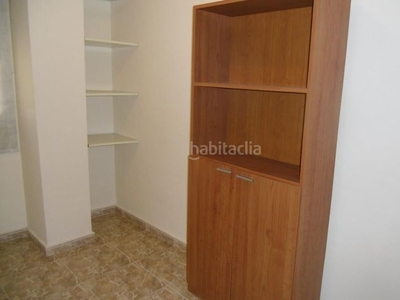 Alquiler apartamento amueblado en Pardinyes en Lleida