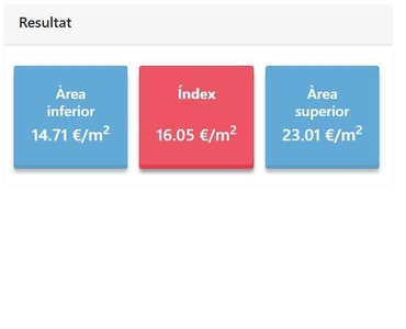 Ático de alquiler en Balmes, Dreta de l'Eixample