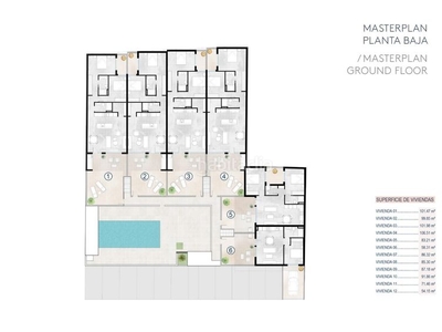 Casa con 2 habitaciones en San Pedro del Pinatar San Pedro del Pinatar