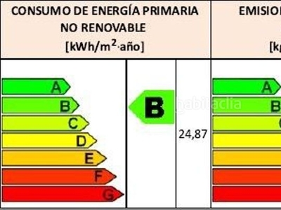 Piso con 3 habitaciones con ascensor, piscina, calefacción y aire acondicionado en Barcelona