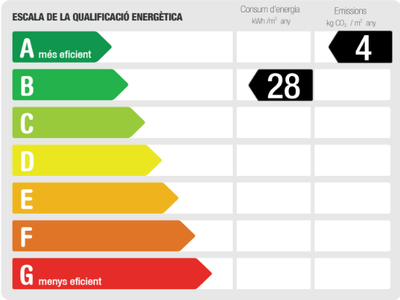 Ático de obra nueva con terrazas en Vinyet