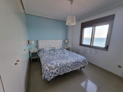 Alquiler piso 4 habitaciones alquiler en Paseo Marítimo Oeste - Pacífico Málaga