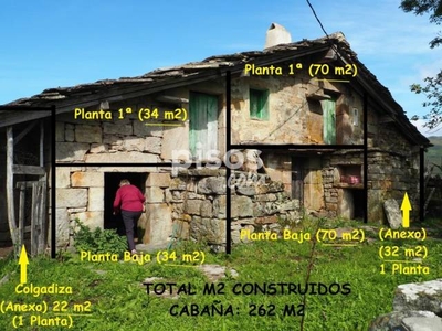 Casa en venta en Calle Estacas de Trueba (El Pardo 1), nº 48