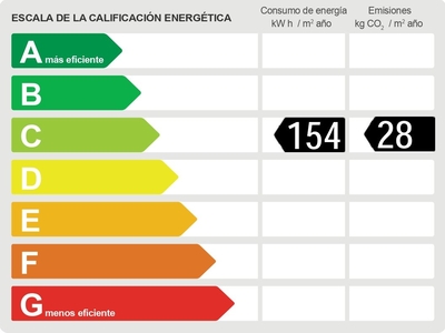 Planta baja tipo Loft a reformar