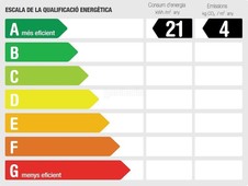 Piso pis de nova construcció en venda a - Poble Sec en Igualada